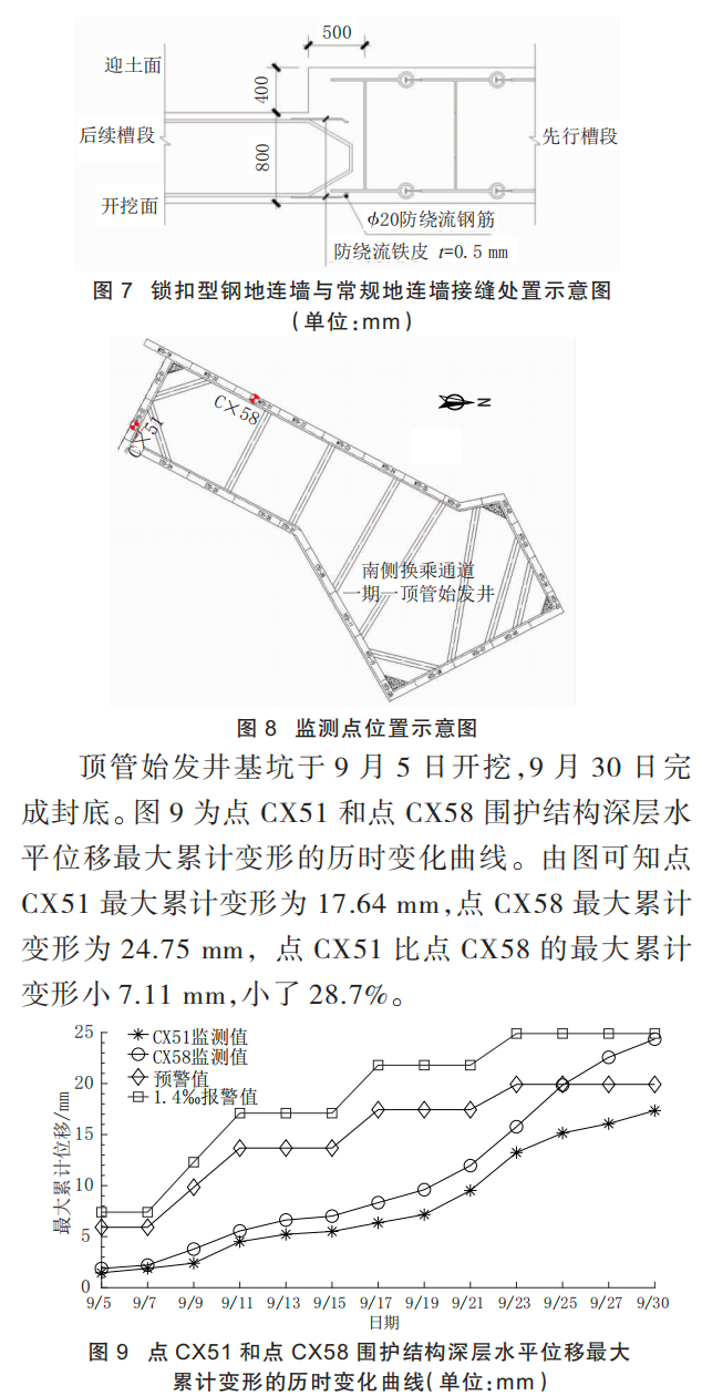 浅析锁扣型钢地下连续墙工法的应用 浅析锁扣型钢地下连续墙工法的应用