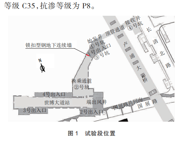 浅析锁扣型钢地下连续墙工法的应用 浅析锁扣型钢地下连续墙工法的应用
