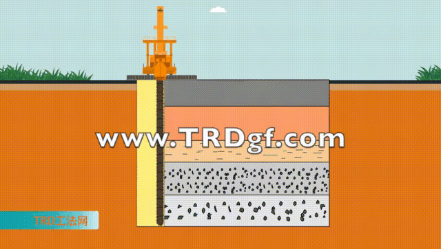 高压线下软土地区基坑TRD组合施工方法