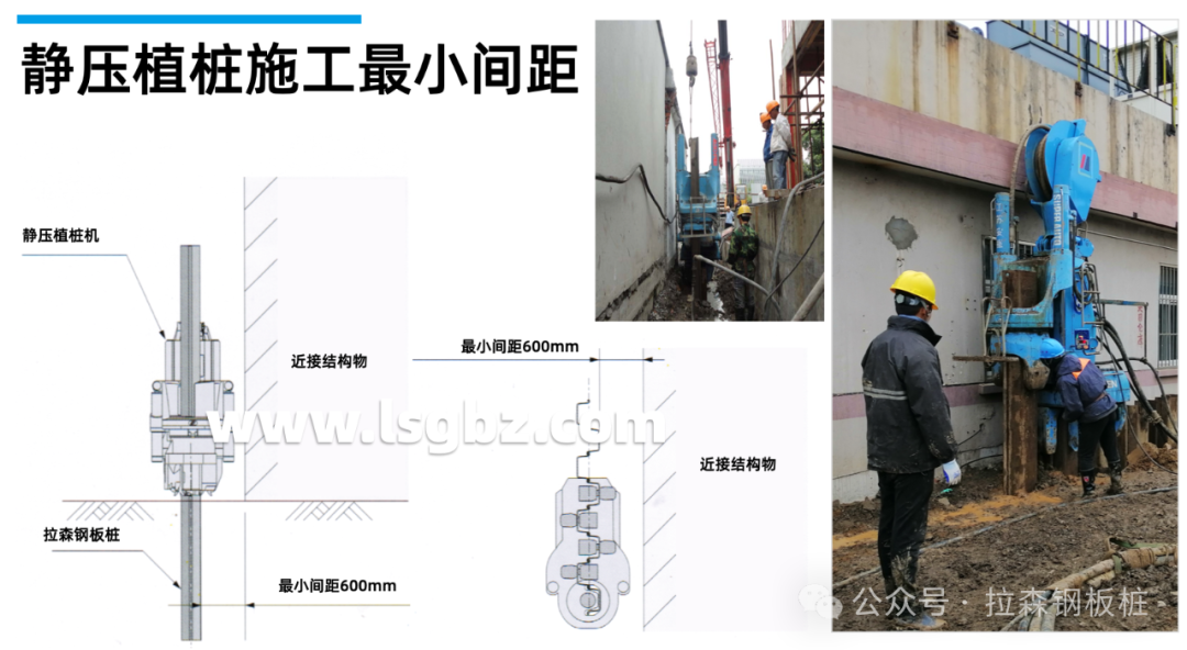 静压植桩工艺在中国的现状及未来展望